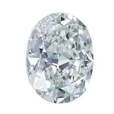 Wholesale Best quality oval brilliant 1.02 F color SI2 certify EX 7.92 5 Diamond