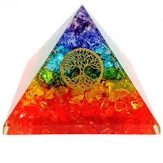 Top Class Chakra Gemstone 70-75MM Orgone Pyramid : 7 Chakra Orgone Supplier