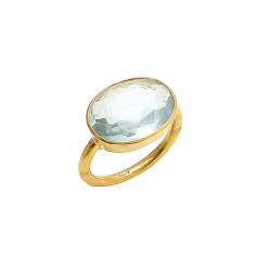 Blue Topaz Ring Oval Ring Bezel set Ring Supplier