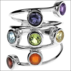 Multi Gemstone 925 Silver Ring Exporter