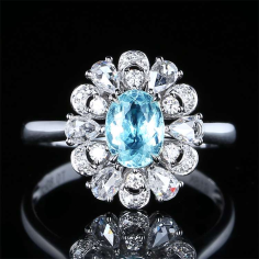 Paraiba tourmaline 18k gold rings Supplier