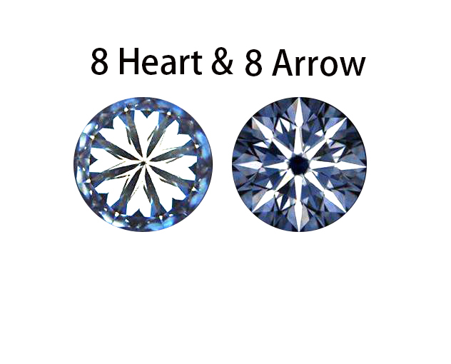 White DEF VVS 1.5mm -2.5mm colorness round cut moissanite Supplier