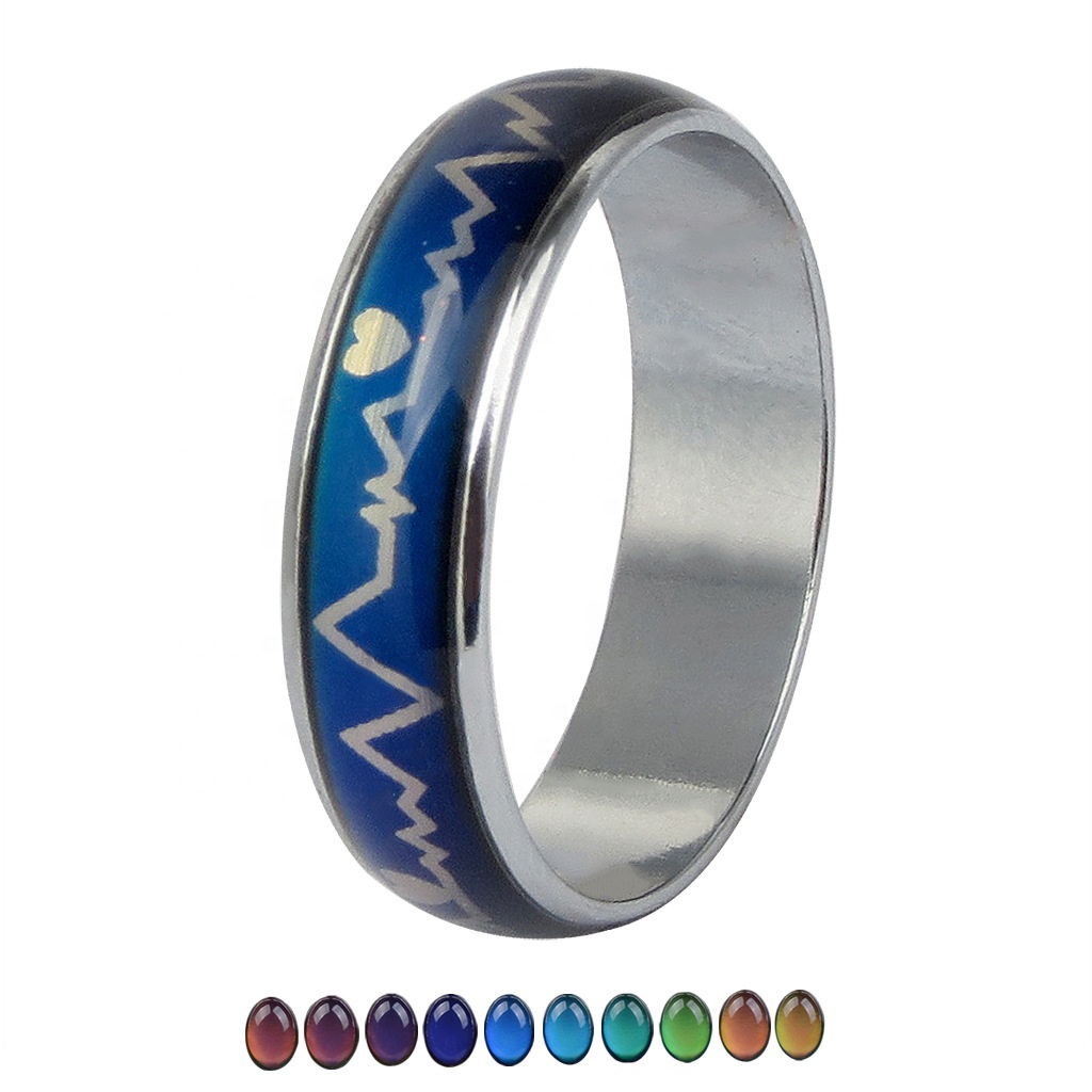 Couple Feeling Mood Color Changing Ring Heartbeat ECG Ring Exporter